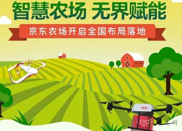 未來(lái)農(nóng)業(yè)價(jià)值可期！阿里、京東、華為，碧桂園紛紛發(fā)力數(shù)字農(nóng)業(yè)