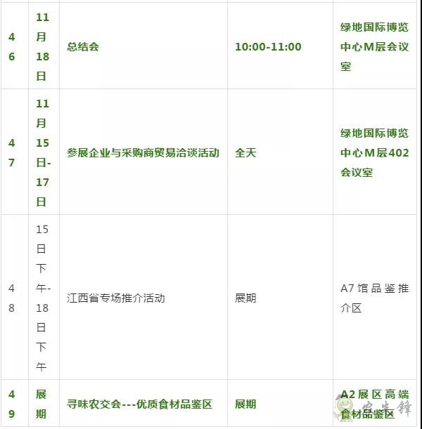 第十七屆中國國際農交會十大看點先知道(附日程表)