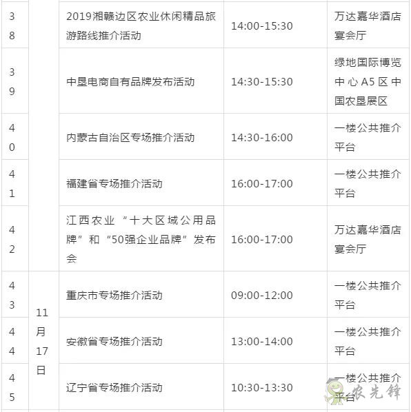 第十七屆中國國際農交會十大看點先知道(附日程表)