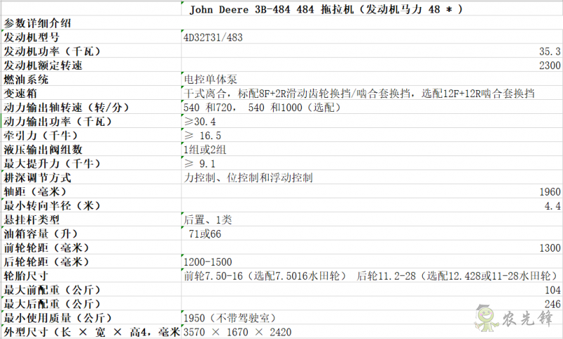 3B-484拖拉機(jī)詳細(xì)參數(shù) 智能化農(nóng)機(jī)設(shè)備_約翰迪爾