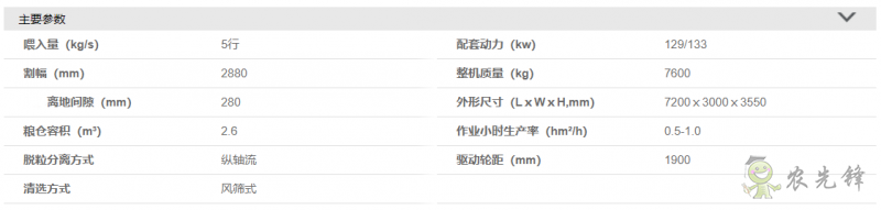 雷神谷物收割機(jī)——4YL-5M